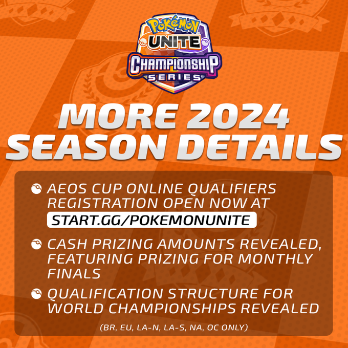 Pokémon UNITE Championship Series details