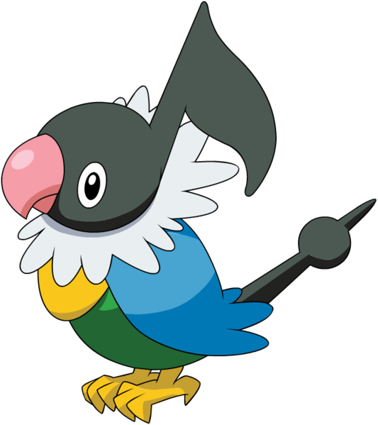 533px-441Chatot_DP_anime.png
