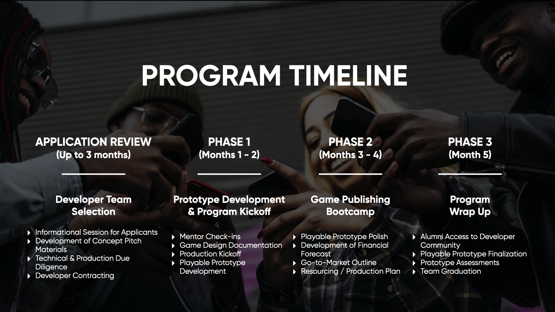 bdi-program-timeline.png