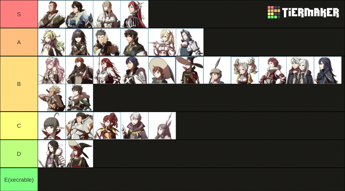 fe-a-ch15-tier-list.png