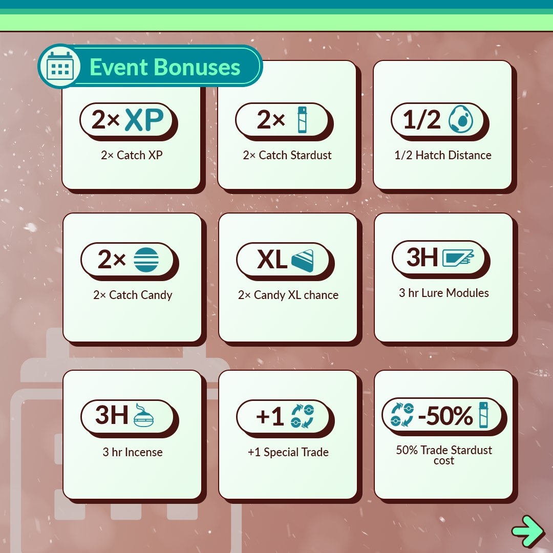 Pokémon GO December Community Day 2023 - Event Bonuses Infographic