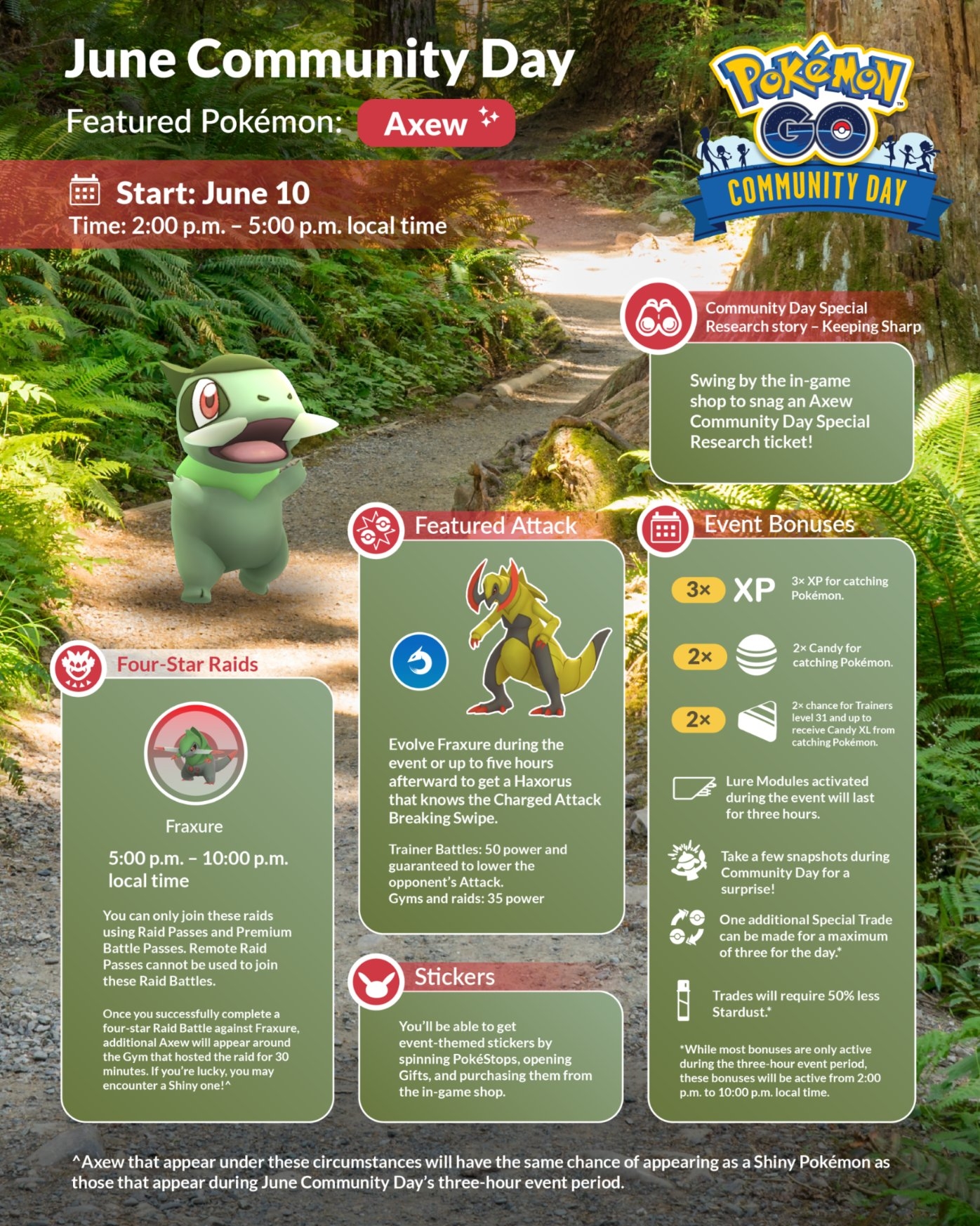 Pokémon GO Community Day June 2023 - Axew - Infographic