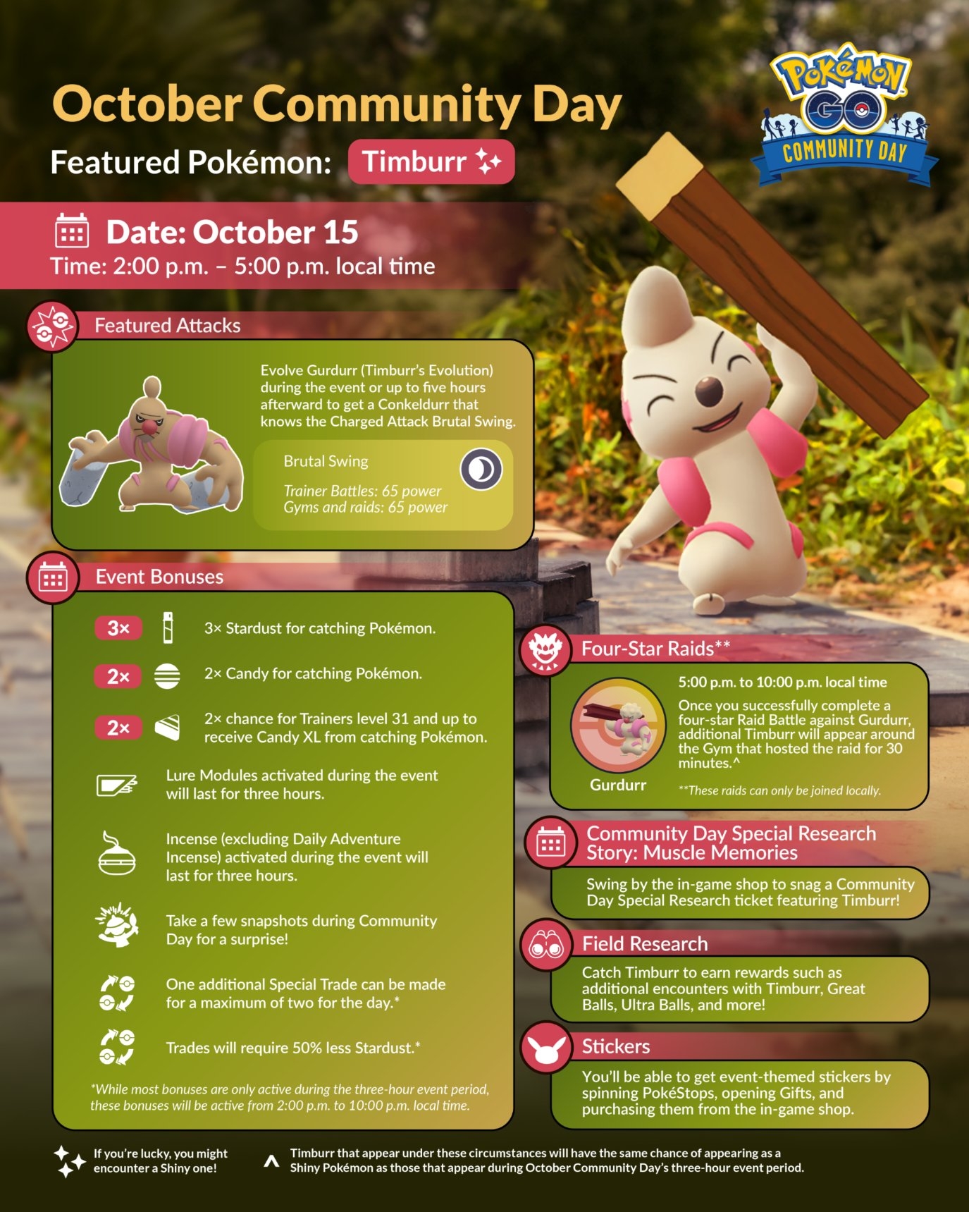 Pokémon GO Community Day October 2023 - Timburr - Infographic