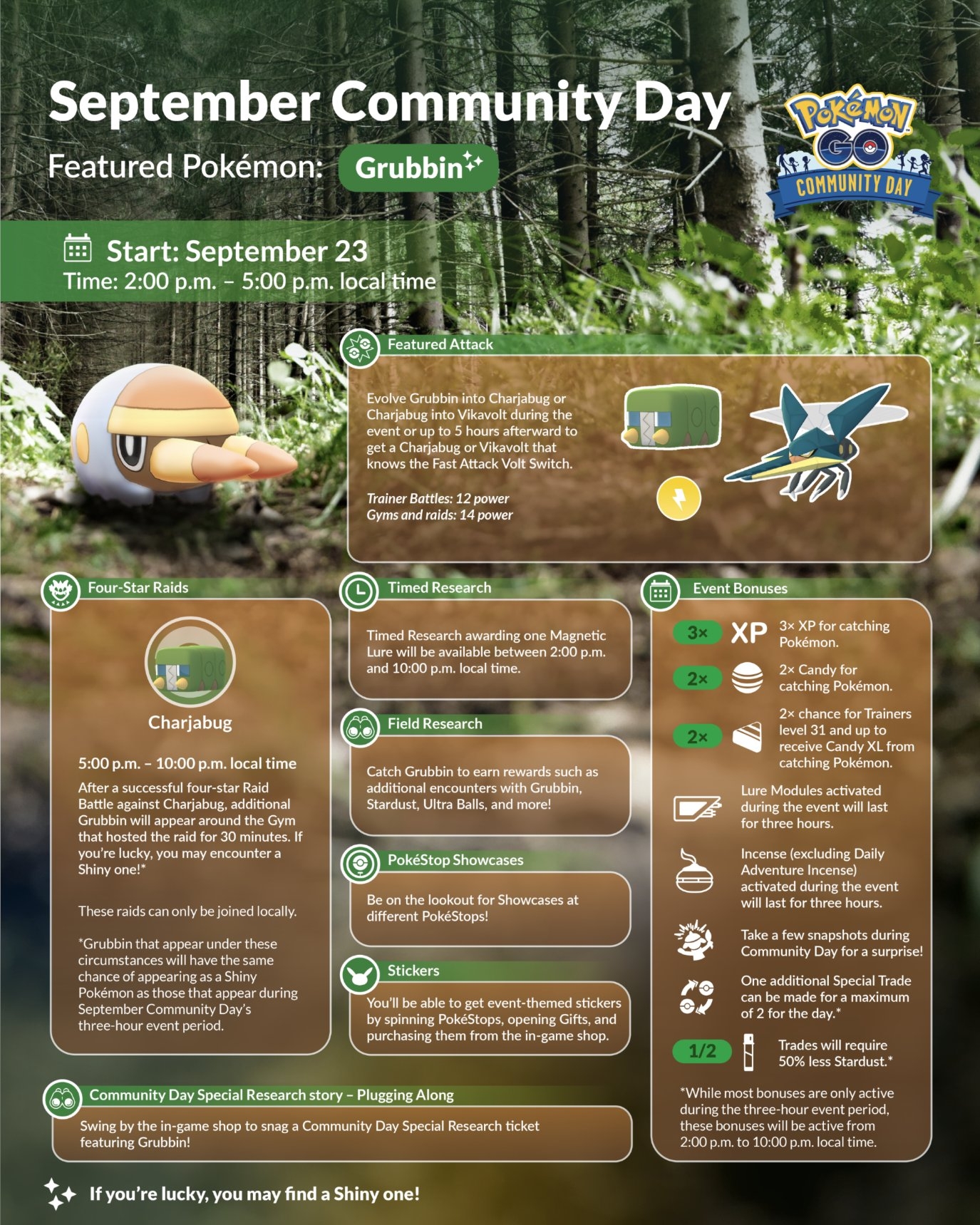 Pokémon GO Community Day September 2023 - Grubbin - Infographic