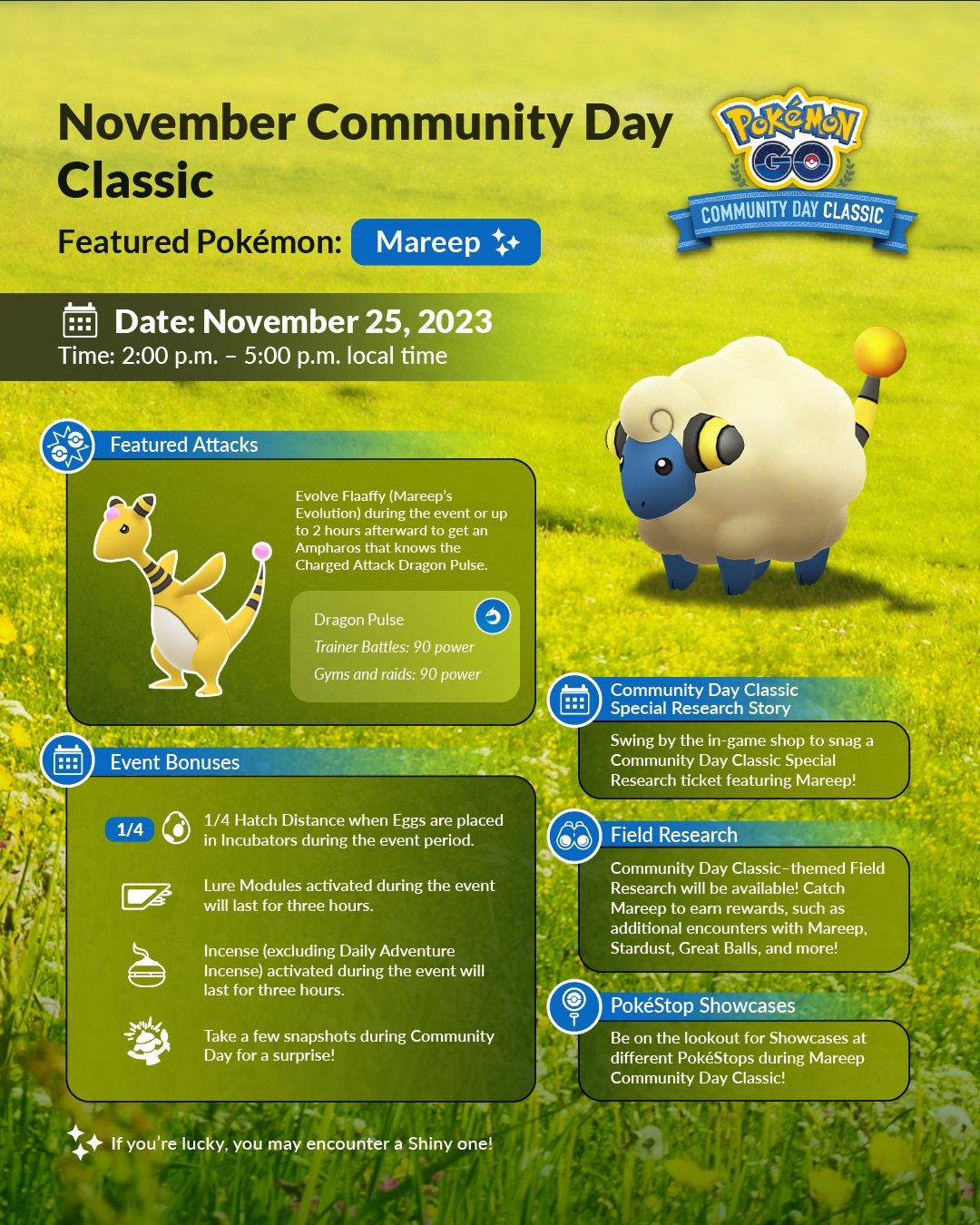 Community Day Classic - Mareep - Infographic