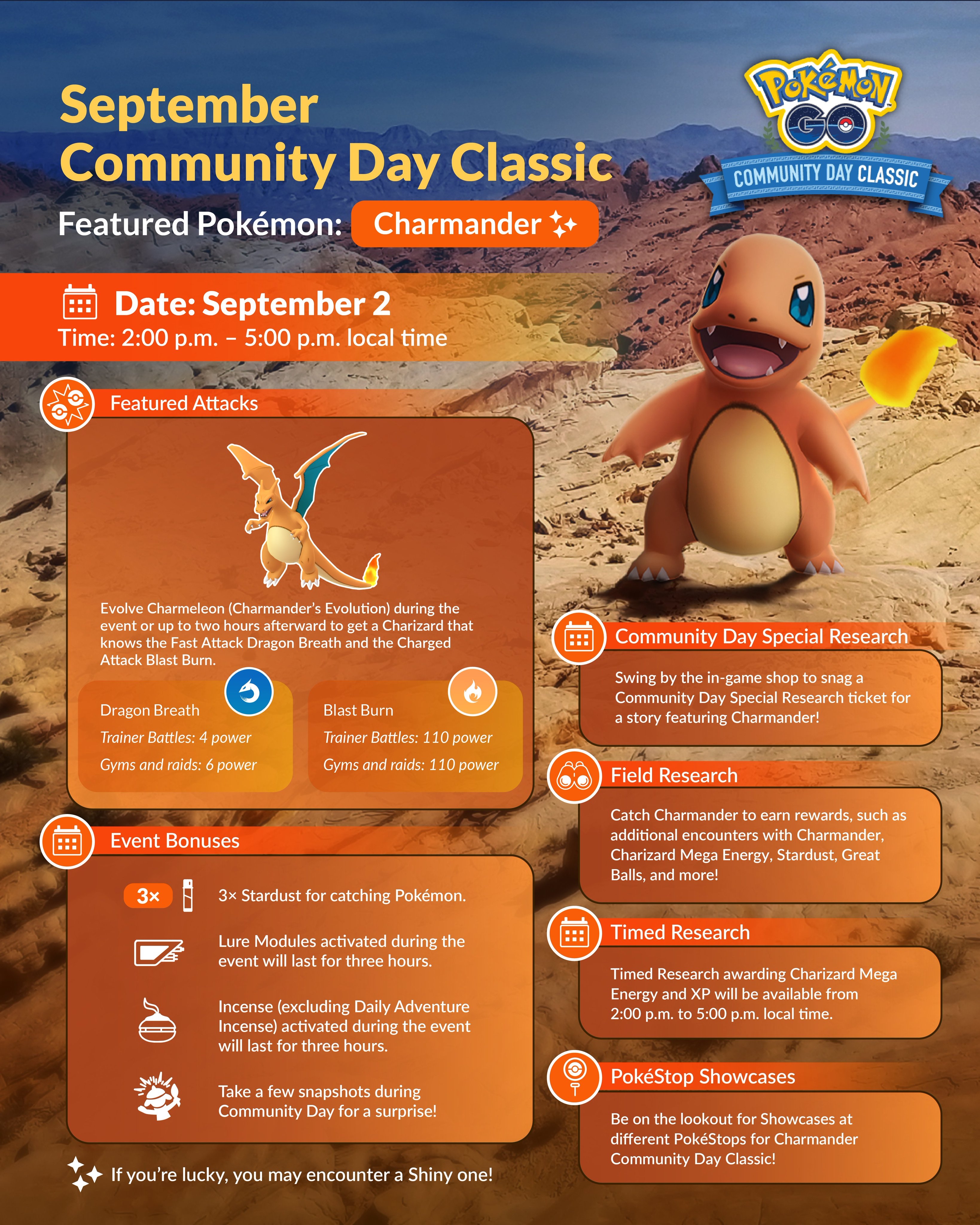September Community Day Classic Infographic