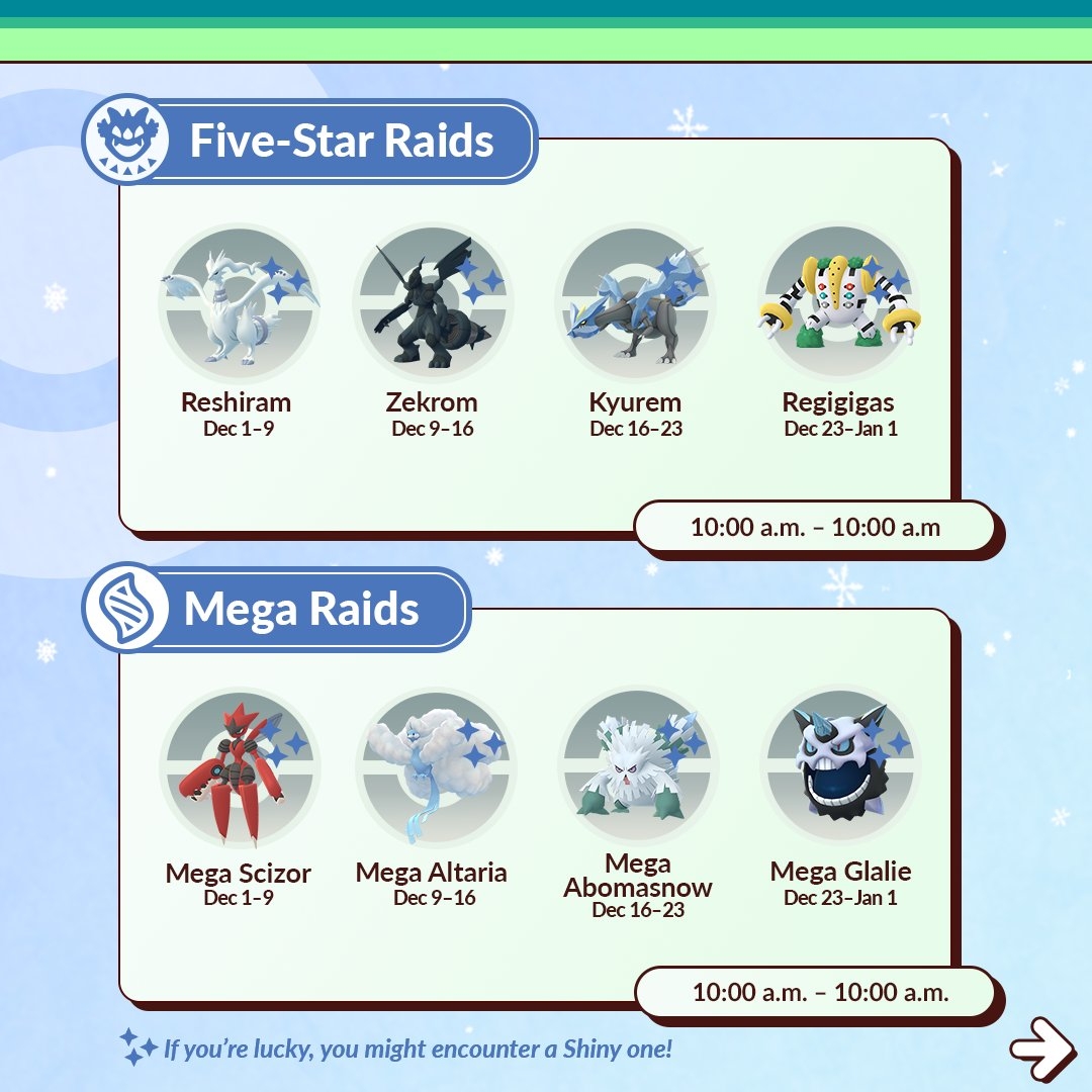 Five-Star and Mega Raids Infographic