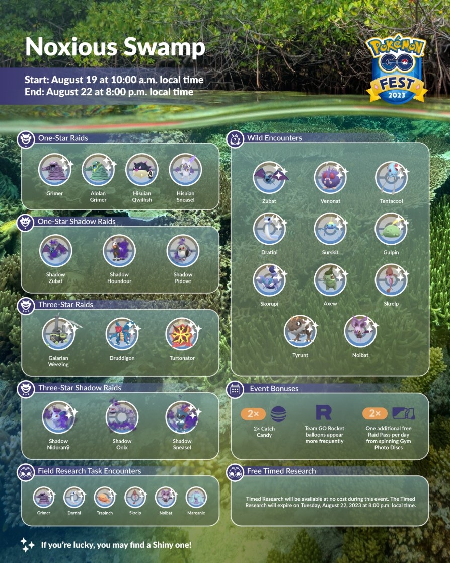 Pokémon GO - Noxious Swamp event - Infographic