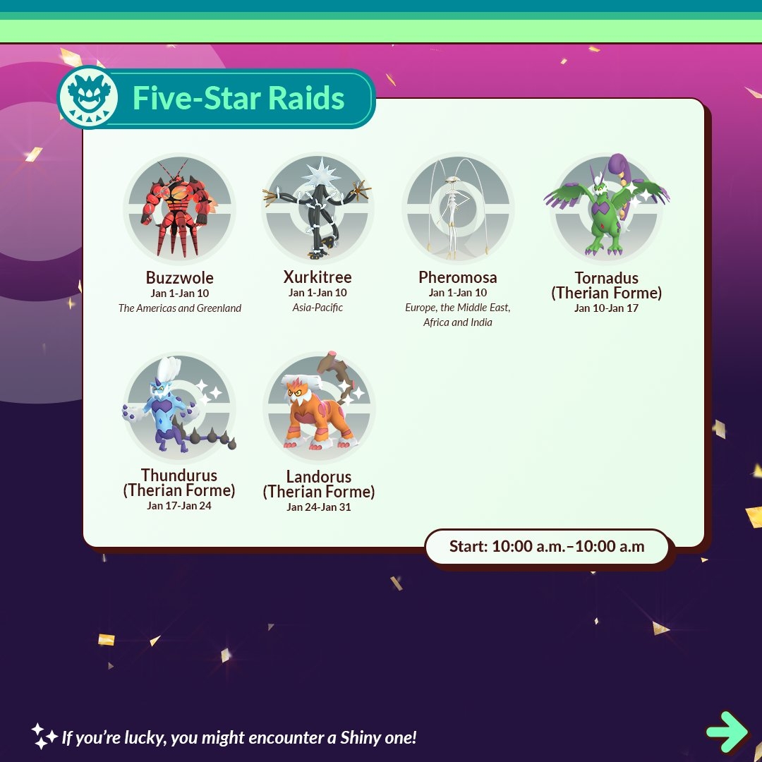 Infographic of Pokémon GO Five-Star Raids for January