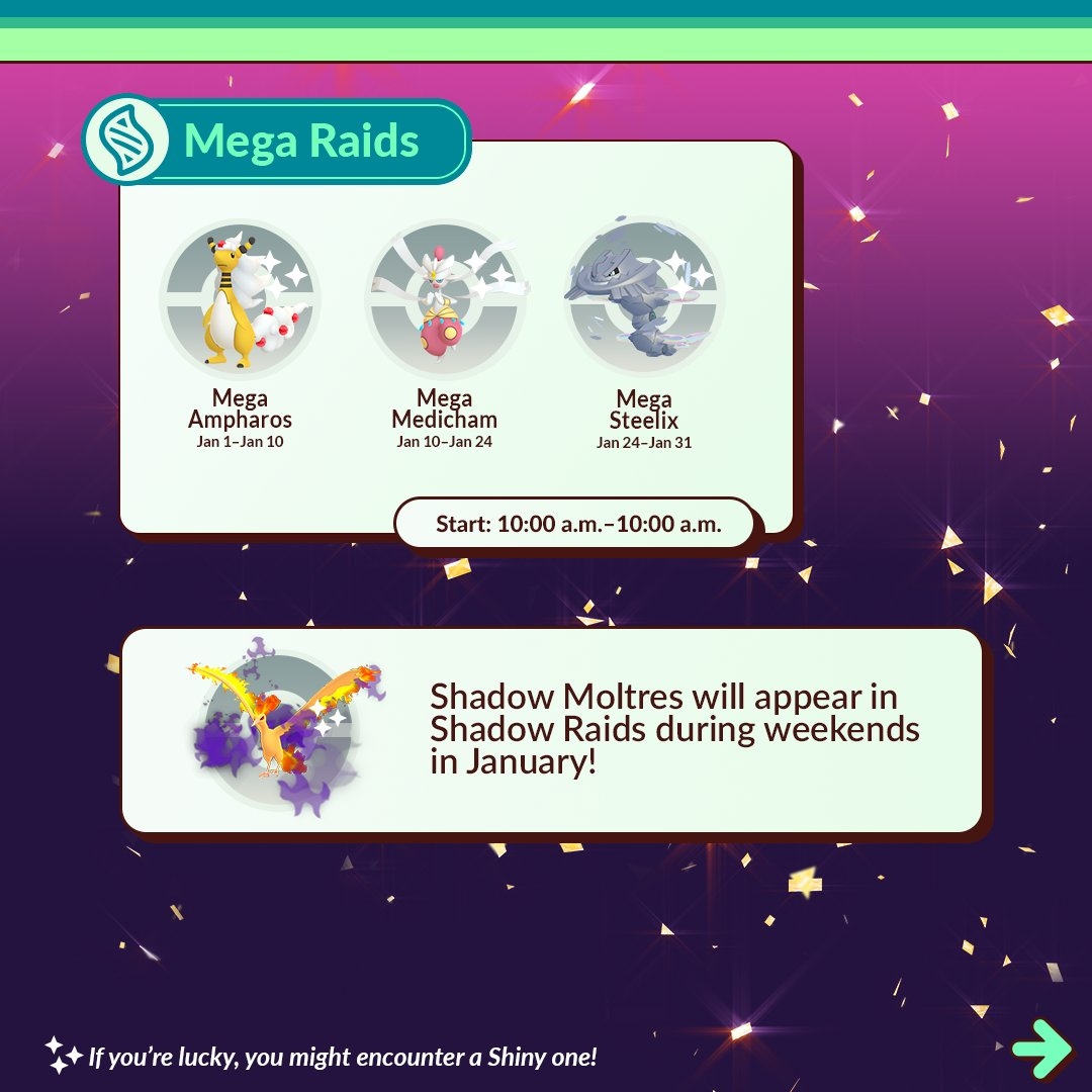 Infographic of Pokémon GO Mega and Shadow Raids for January