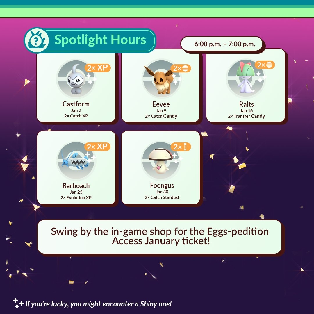 Infographic of Pokémon GO Spotlight Hours for January