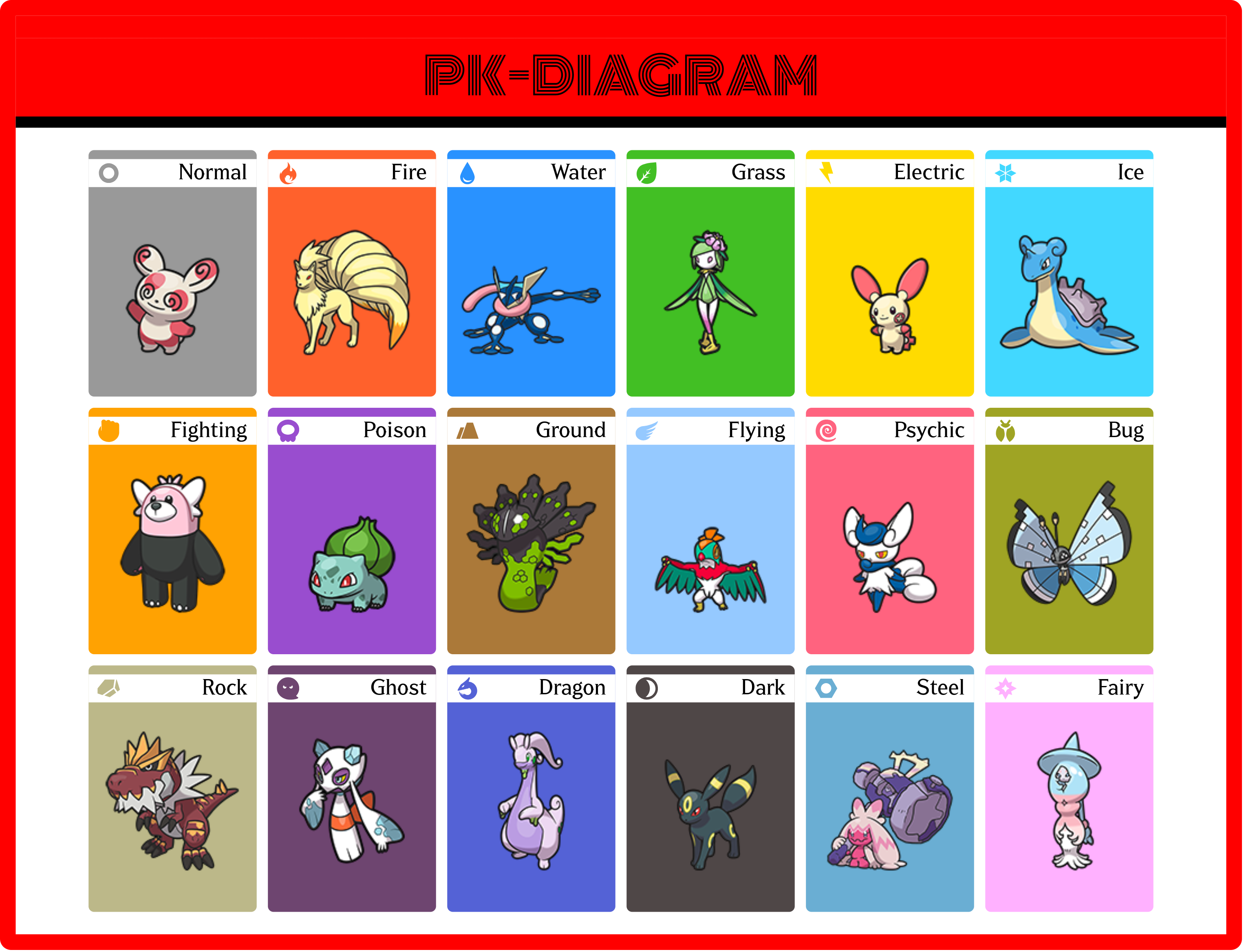 PK-DIAGRAM (1).png