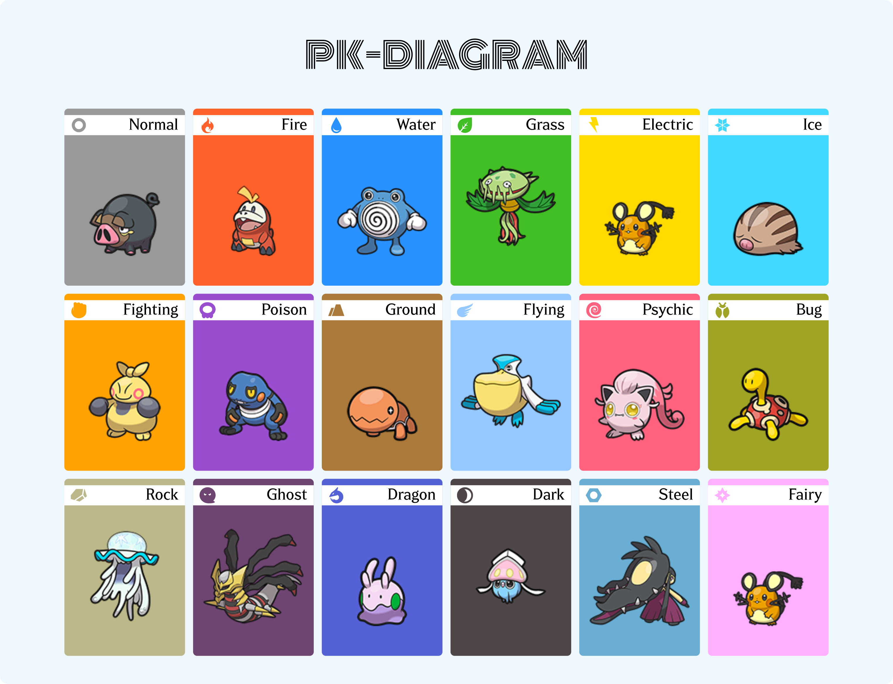 PK-DIAGRAM (1).png
