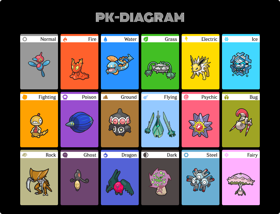 PK-DIAGRAM(2).png