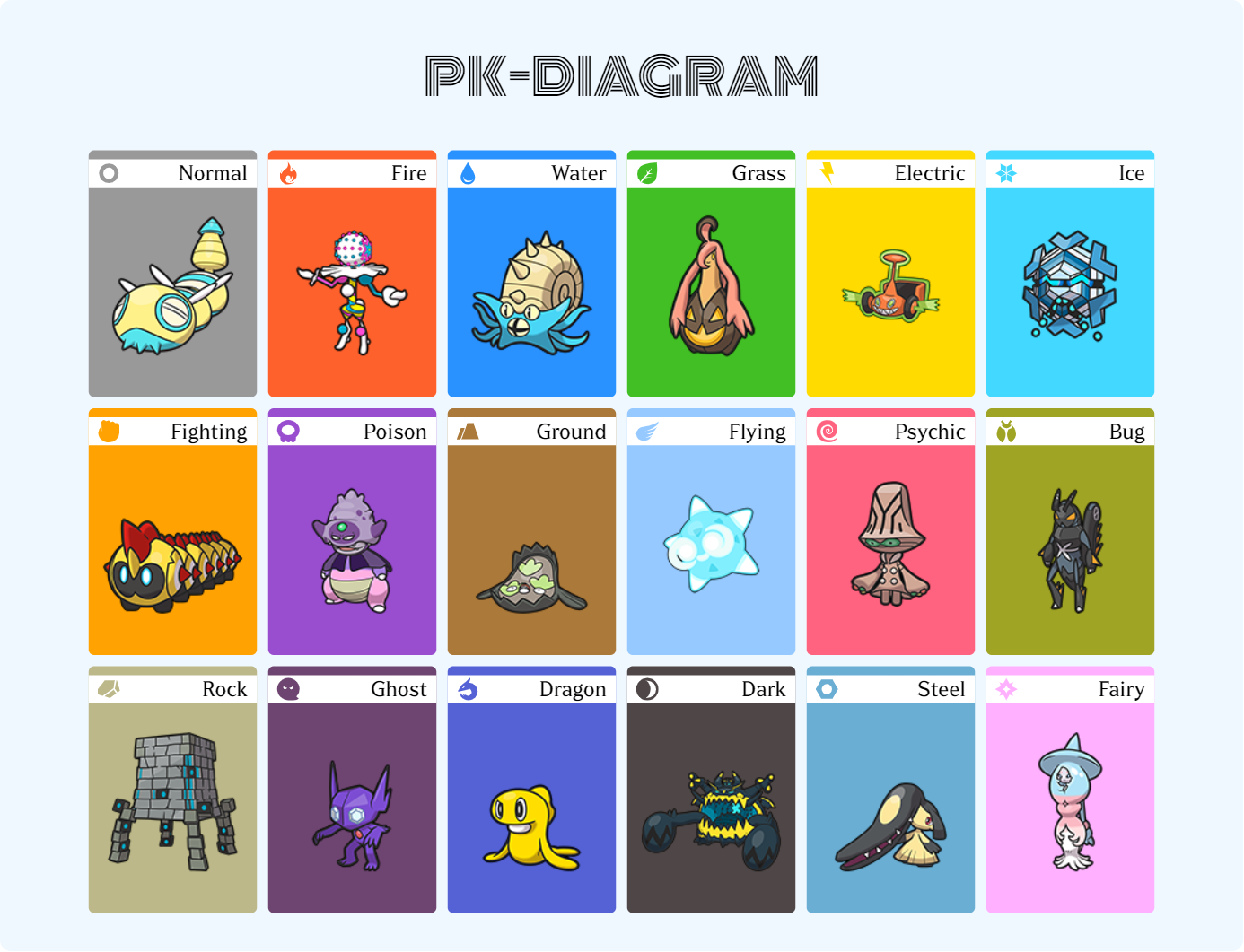 PK-DIAGRAM (2).png
