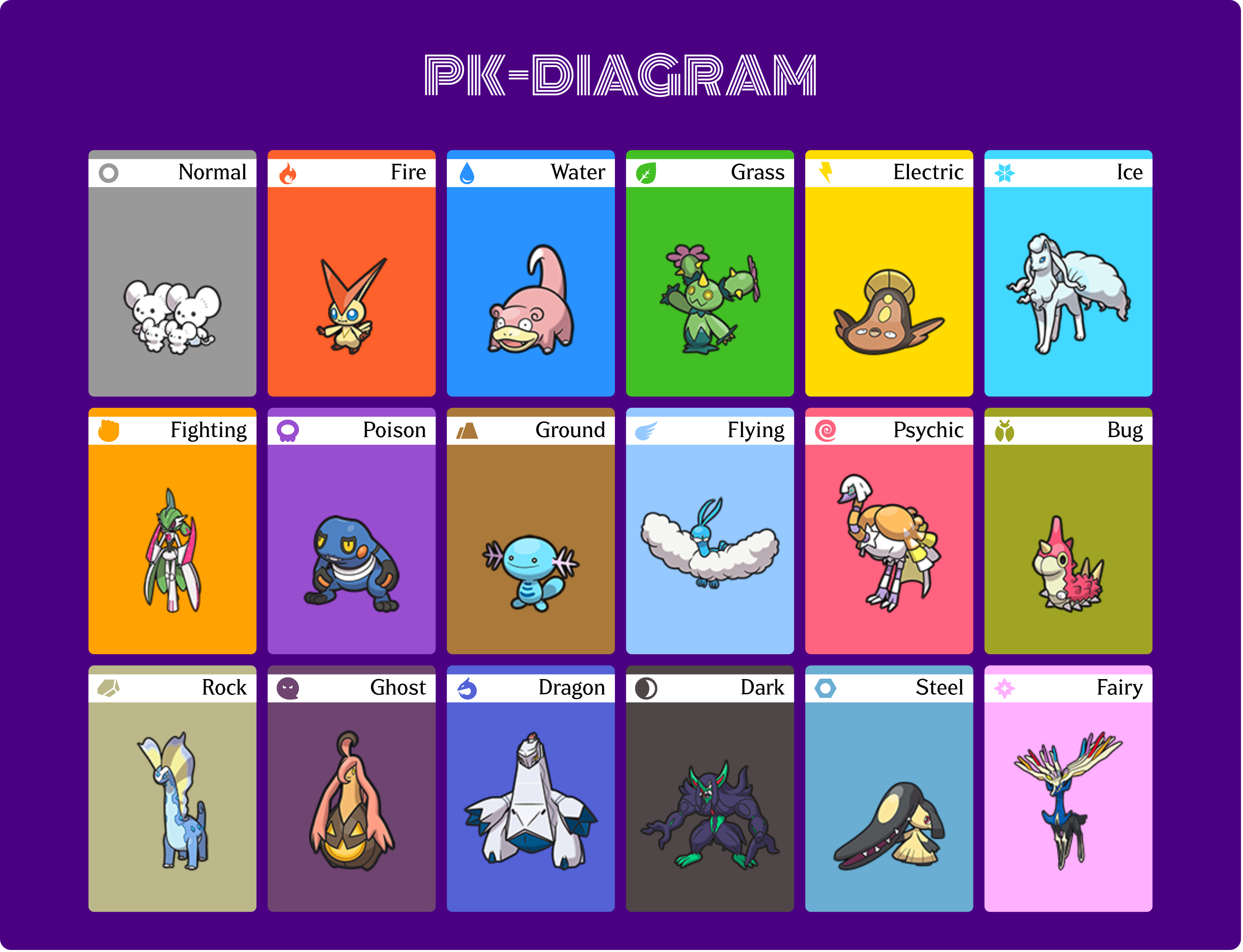 PK-DIAGRAM (2).png