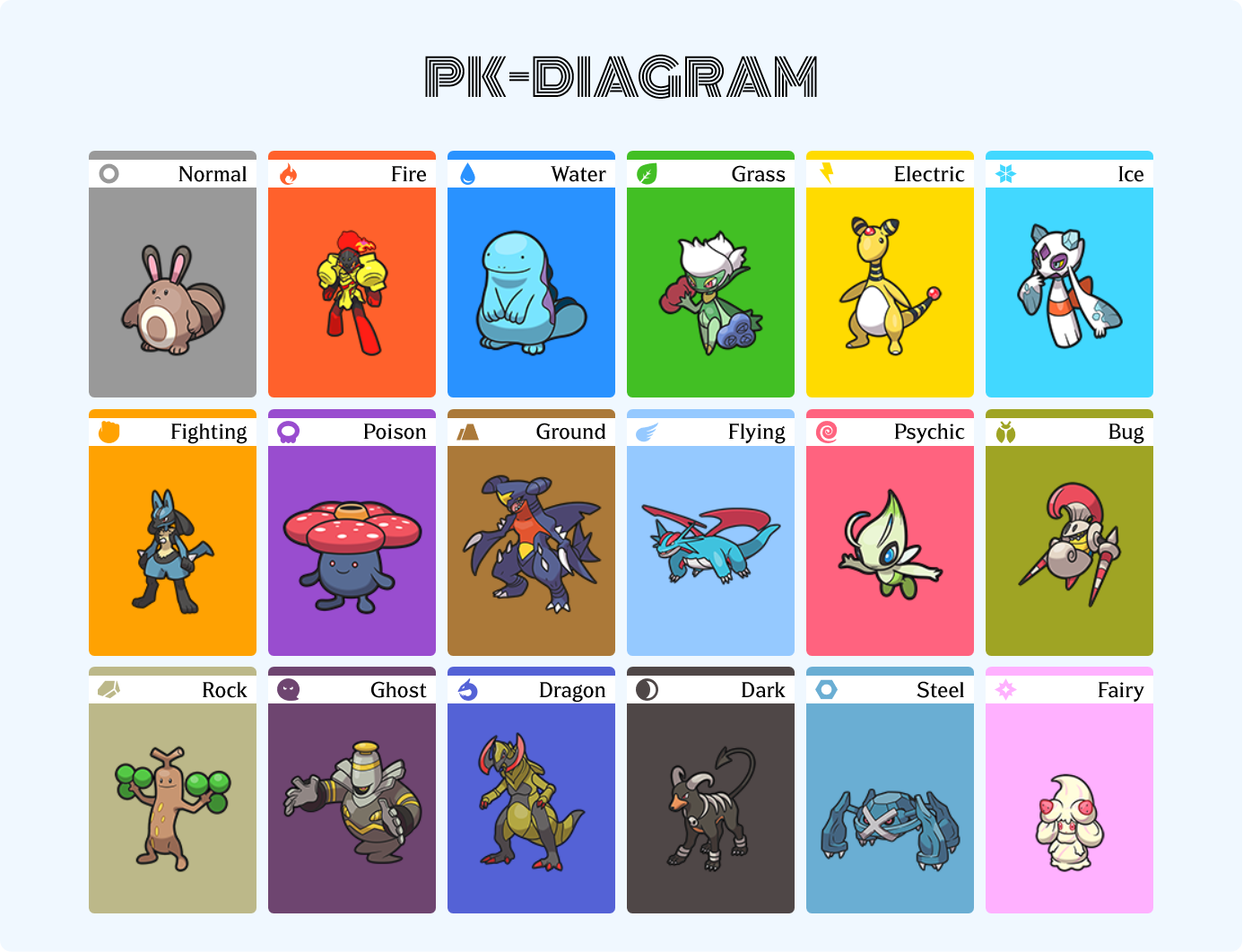 PK-DIAGRAM(2).png