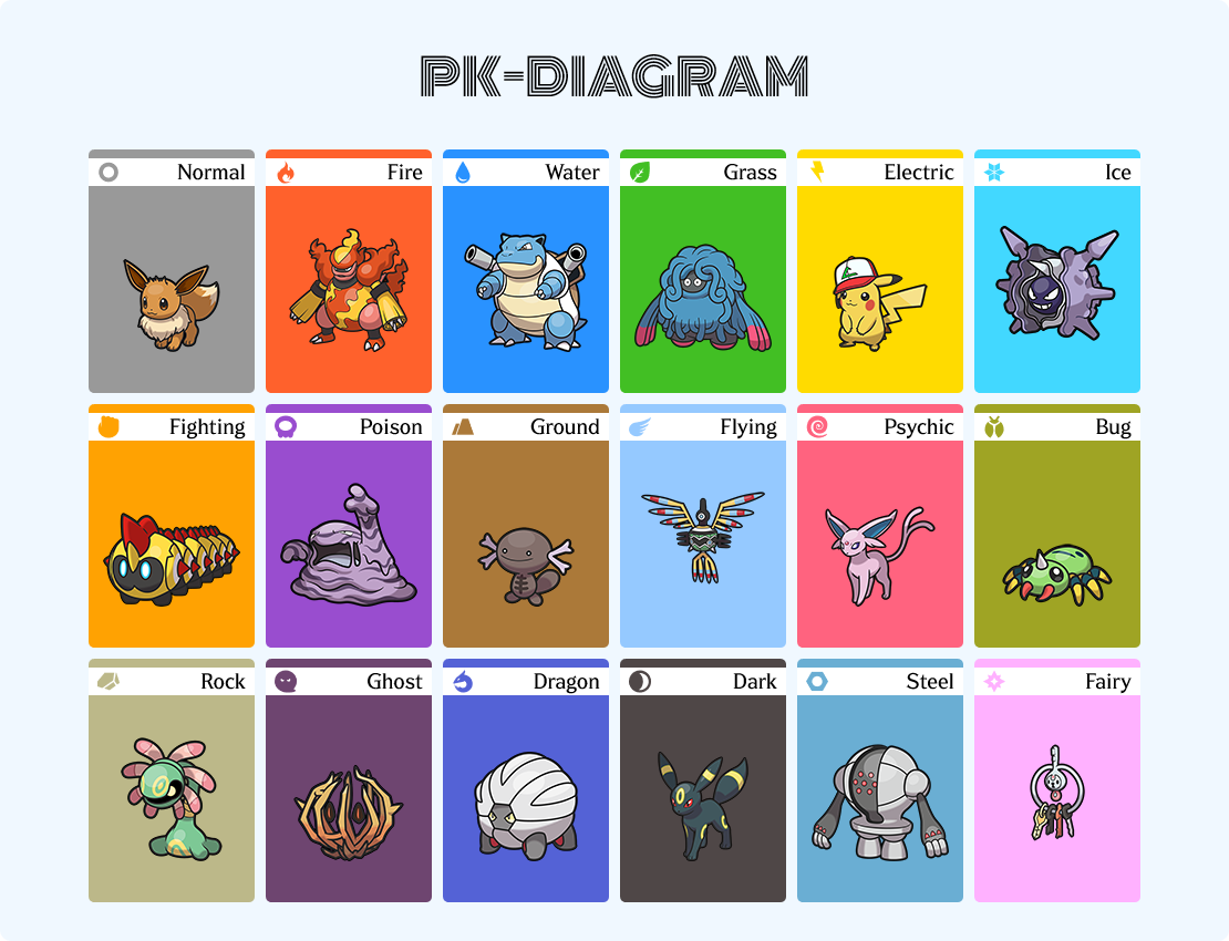 PK-DIAGRAM(4).png
