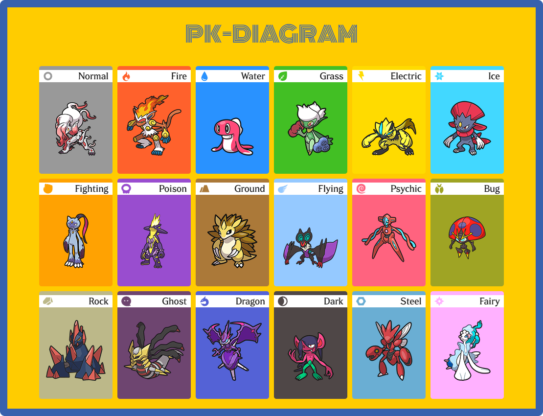 PK-DIAGRAM.png