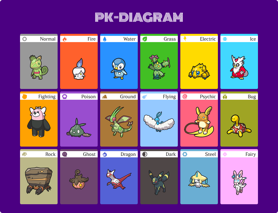 PK-DIAGRAM.png