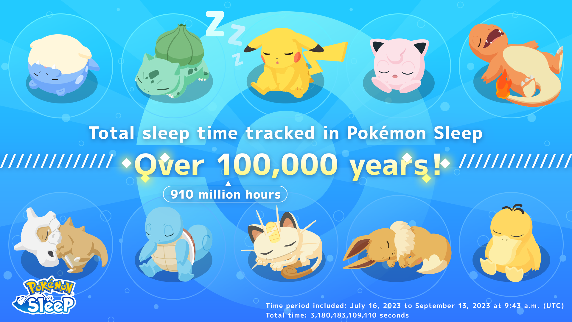 Pokemon Sleep 100K Milestone Art