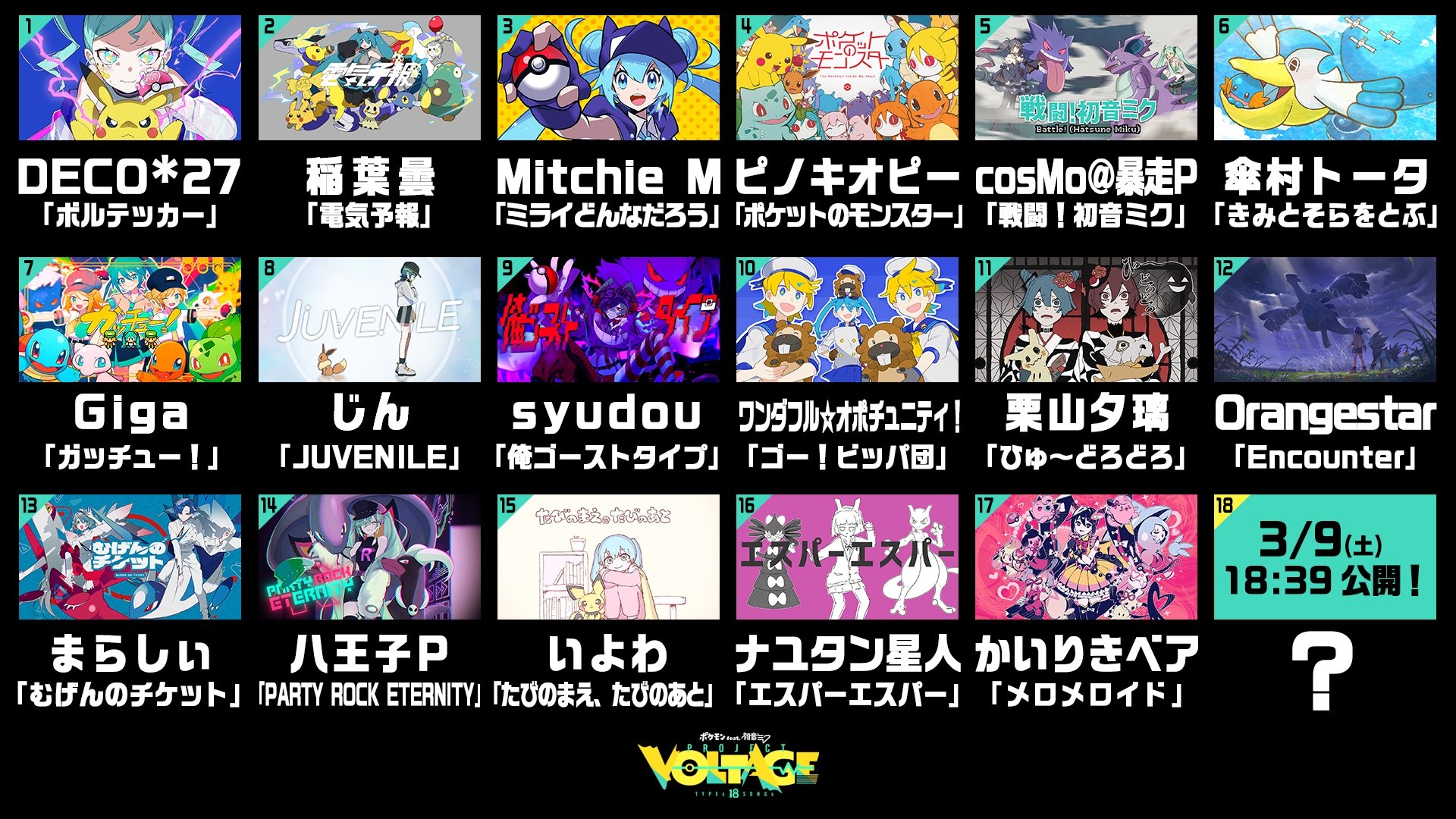 Japanese infographic showing all songs and Vocaloid producers from this project to date