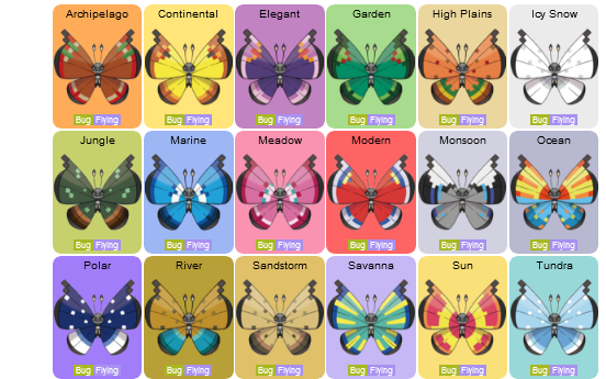 Screenshot_2021-03-13 List of Pokémon with form differences - Bulbapedia, the community-driven...png