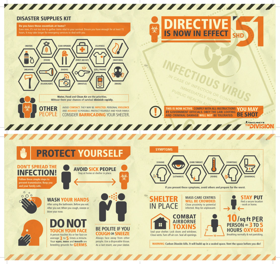 the-division-directive-51-guide.jpg